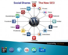 11 Tactics To Use Buffer Effectively For Social Sharing