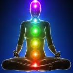 Chakra Meditation For Balancing Our Energetic Gates From Our Bodies