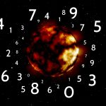 Are You A Good Match? Numerology In Relationships
