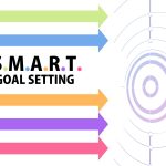 How to Create SMART Goals